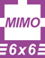 MIMO Product-Icon