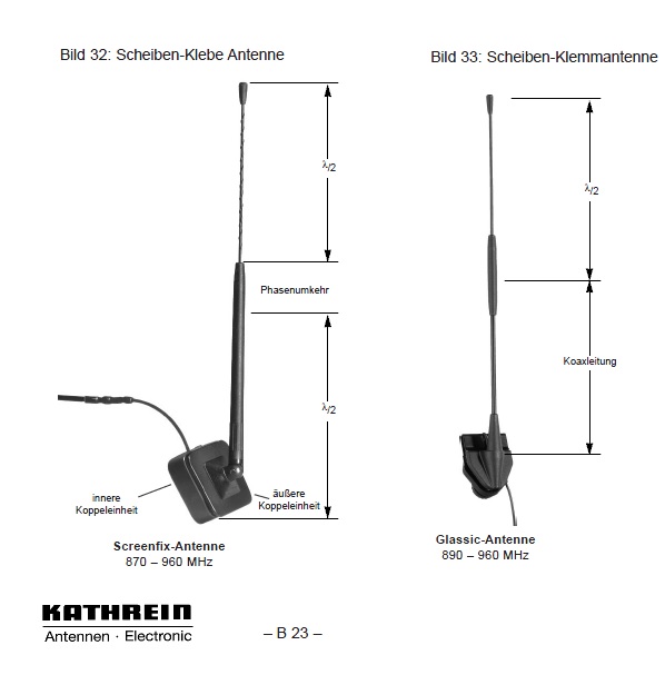 Scheibenklebeantenne und Scheibenklemmantennen von Kathrein cheibenklebeantenne und Scheibenklemmantennen von Kathrein