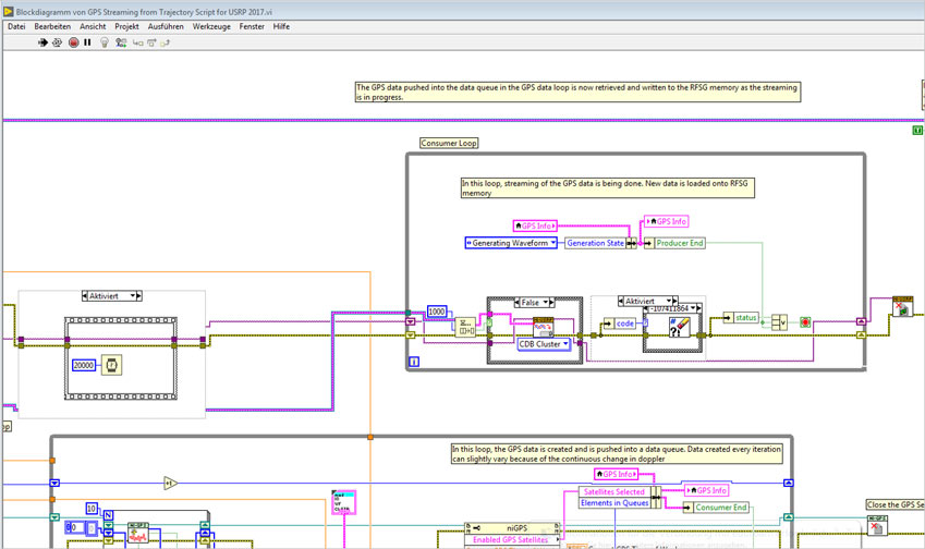 LabView Blockdiagramm