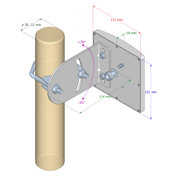 PANEL 14 WLAN Antenne 5 GHz (14 dBi)