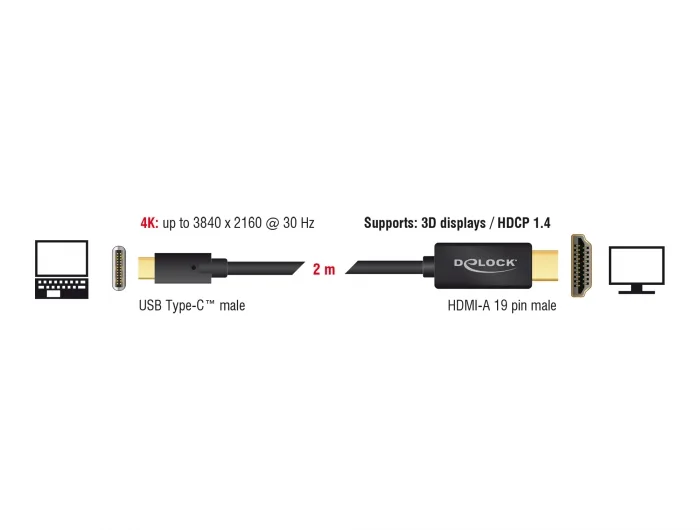 Delock Kabel USB Type-C™ Stecker > HDMI Stecker (DP Alt Mode) 4K 30 Hz 2 m schwarz #2 