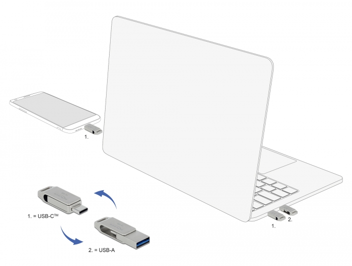 Delock USB 5 Gbps USB-C™ + Typ-A Speicherstick 16 GB - Metallgehäuse #2 