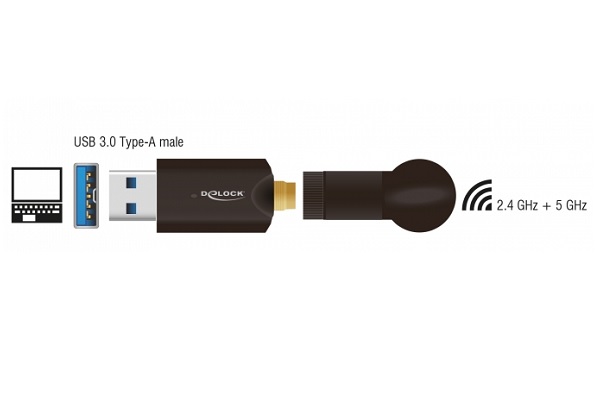 Wifi USB WLAN Antenne 24/58