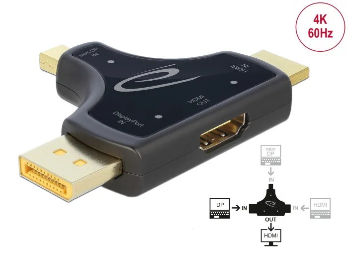 Delock 3 in 1 Monitoradapter mit HDMI / DisplayPort / mini DisplayPort Eingang auf HDMI Ausgang mit 4K 60 Hz #1 