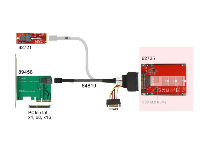 Delock 2.5″ Konverter U.2 SFF-8639 > M.2 NVMe Key M - 7 mm #4 