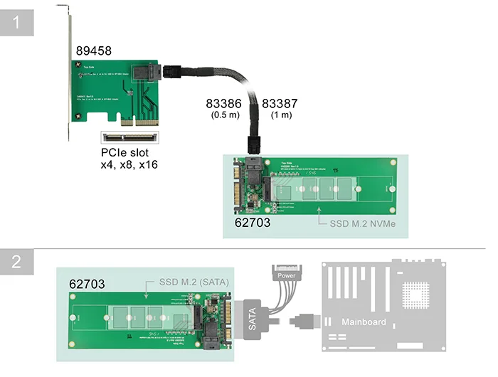 Delock Konverter SATA 22 Pin / SFF-8643 NVMe > 1 x M.2 Key M #2 