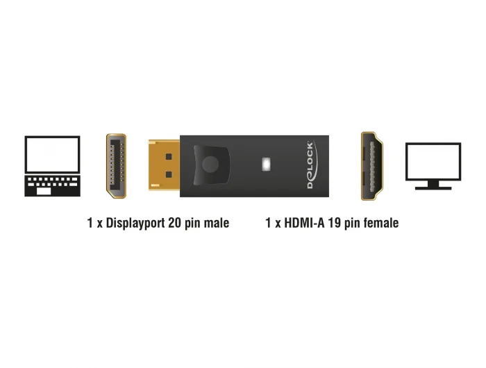Delock Adapter DisplayPort 1.1 Stecker > HDMI Buchse Passiv schwarz #2 
