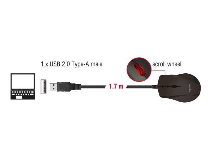 Delock Ergonomische optische 5-Tasten USB Maus - Linkshänder #3 