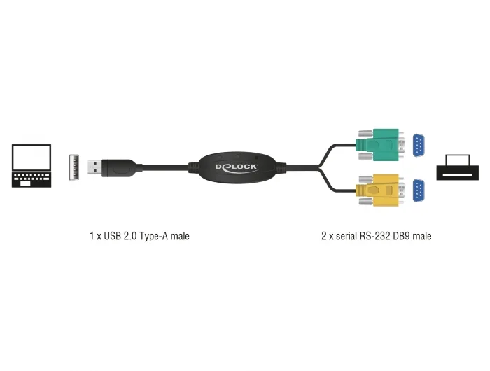 Delock Adapter USB 2.0 Typ-A > 2 x Seriell DB9 RS-232 #2 