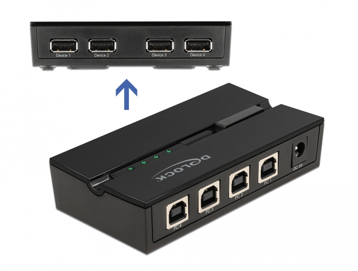 Delock USB 2.0 Switch für 4 PC an 4 Geräte #1 