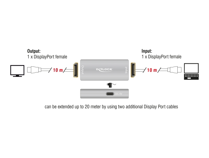 Delock DisplayPort 1.4 Repeater 8K 30 Hz 20 m #3 