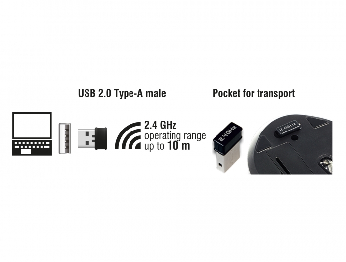 Delock Ergonomische optische 5-Tasten Maus 2,4 GHz kabellos #4 