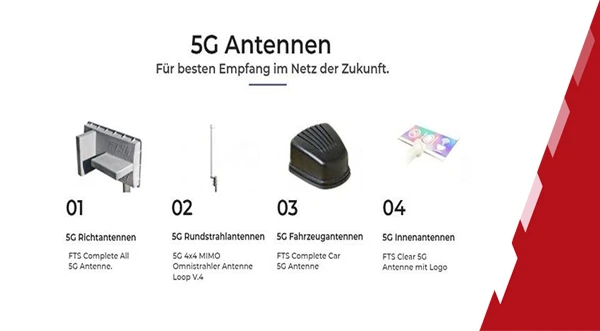 Beste 5G Antennen im Test & Vergleich | Ratgeber zu Antennen Typen