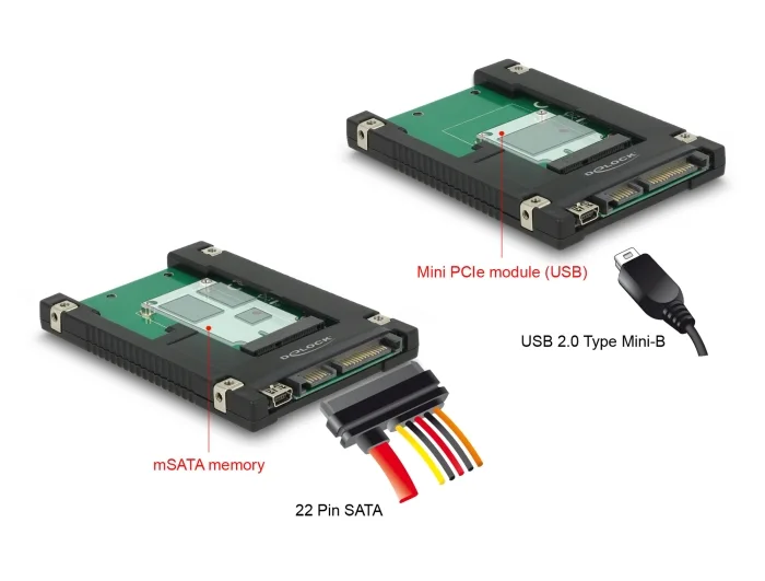Delock 2.5″ Konverter SATA 22 Pin / USB 2.0 Typ Mini-B > 1 x mSATA / Mini PCIe Slot #2 