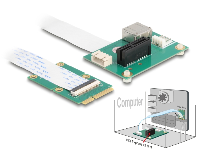 Delock Konverter Mini PCIe Stecker zu PCI Express x1 Slot mit flexiblem Kabel und USB Port #1 