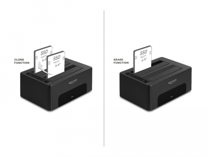 Delock USB Dual Dockingstation für 2 x SATA HDD / SSD mit Klon- und Löschfunktion #4 