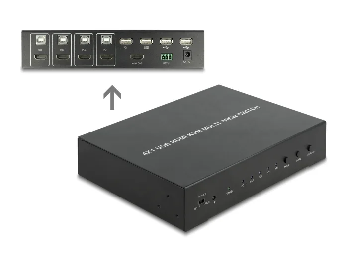 Delock KVM 4 in 1 Multiview Switch 4 x HDMI mit USB 2.0 #1 