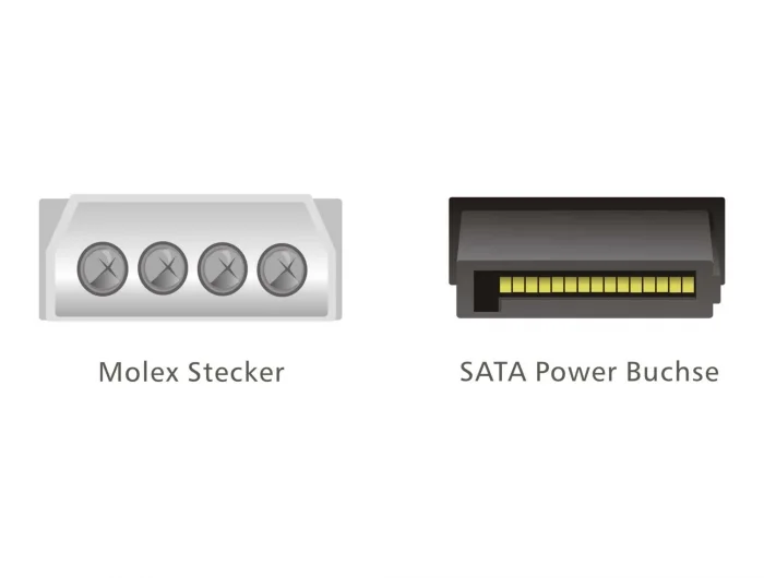 Delock Kabel SATA 15 Pin HDD zu 4 Pin Stecker – gerade #2 
