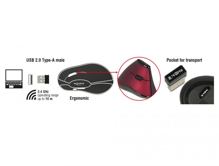 Delock Ergonomische vertikal optische 5-Tasten Maus 2,4 GHz kabellos #3 