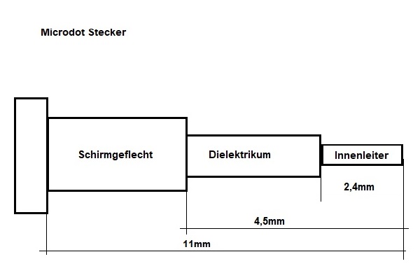 Microdot UNF 10-32 Stecker