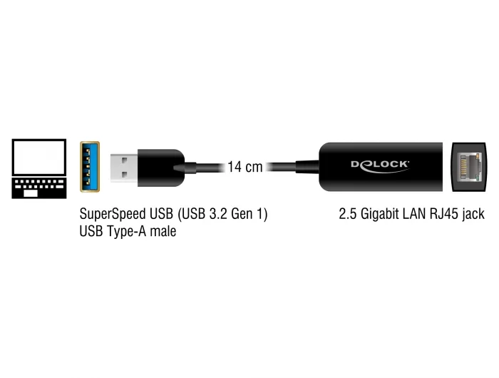 Delock USB Typ-A Netzwerk Adapter 2,5 Gigabit LAN 1 x RJ45 kompakt #2 