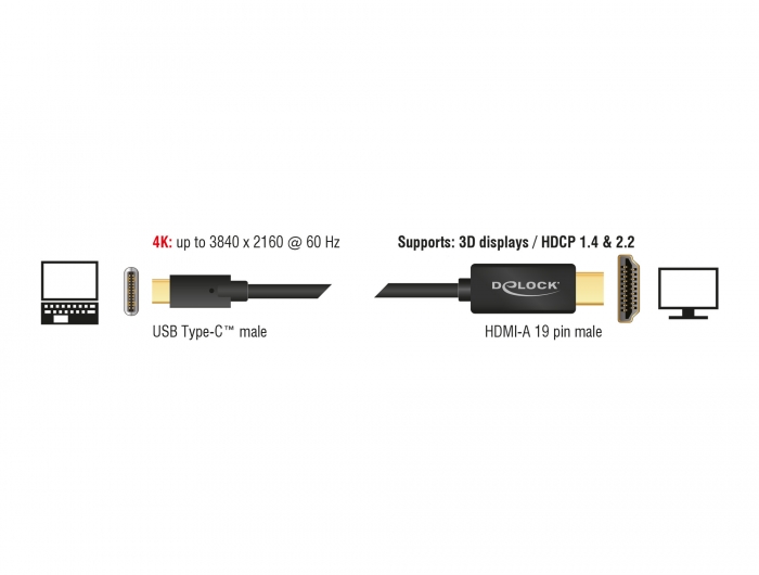 Delock Kabel USB Type-C™ Stecker > HDMI Stecker (DP Alt Mode) 4K 60 Hz 3 m schwarz #2 