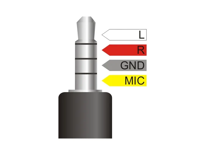 Delock Audio Splitter Klinkenstecker 3,5 mm zu 2 x Klinkenbuchse 3,5 mm 4 Pin gewinkelt #2 