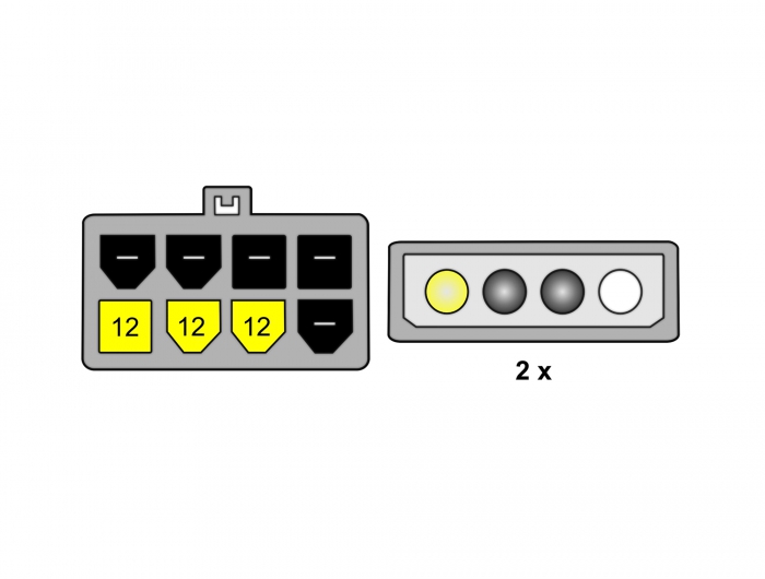 Delock Kabel PCI Express Stromversorgung 8pin zu 2 x 5¼“ für Grafikkarten #2 