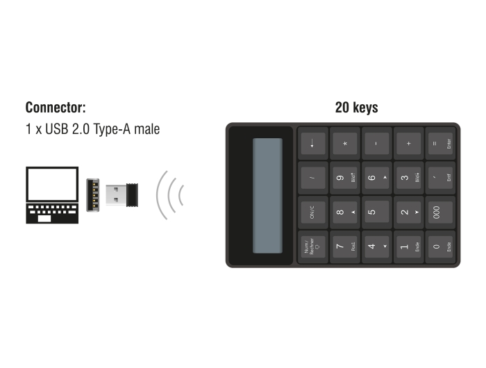 Delock 2 in 1 USB Typ-A Nummernblock mit Taschenrechner Funktion 2,4 GHz kabellos schwarz #5 
