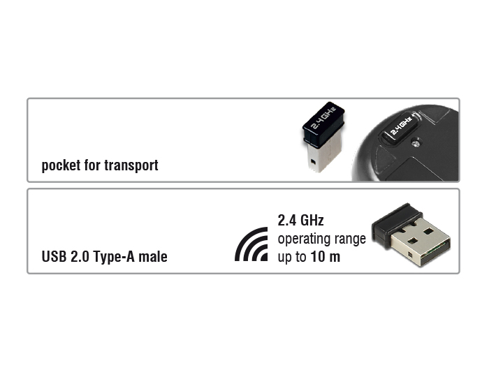 Delock Optische 3-Tasten Mini Maus 2,4 GHz kabellos #2 