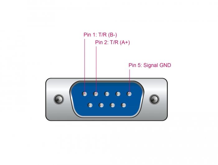 Delock USB 2.0 zu Seriell RS-485 Adapter mit 15 kV ESD Schutz und kompaktem seriellen Steckergehäuse #2 