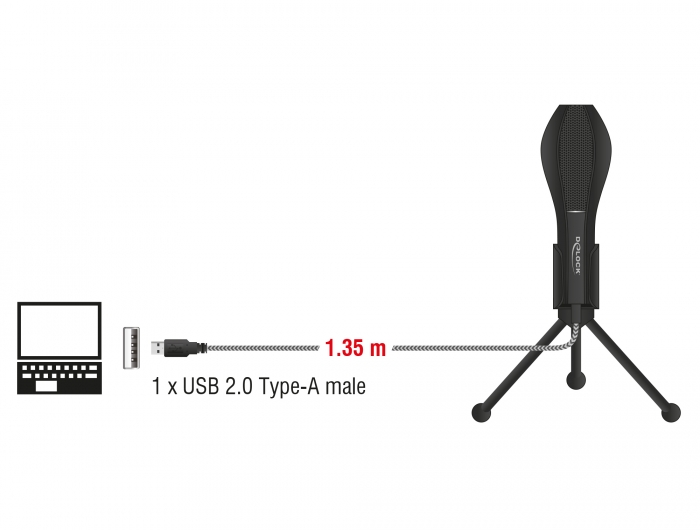 Delock USB Kondensator Mikrofon mit Tischständer - ideal für Gaming, Skypen und Gesang #4 