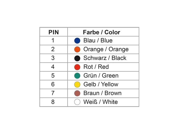 Delock D-Sub 9 Pin Buchse zu RJ45 Buchse Montagesatz grau #3 