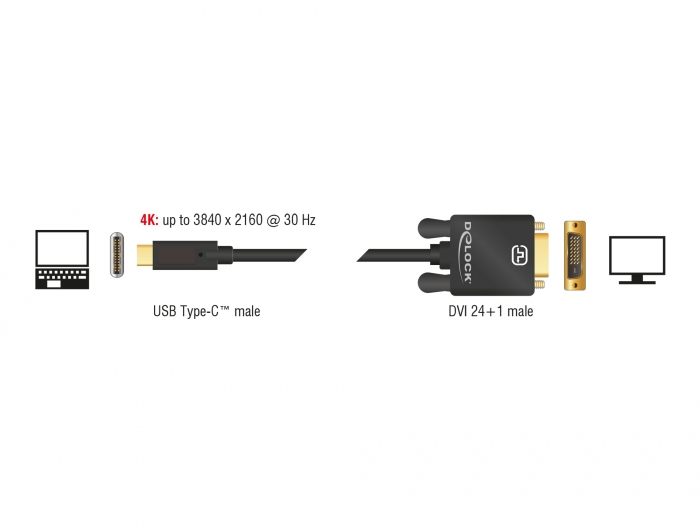 Delock Kabel USB Type-C™ Stecker > DVI 24+1 Stecker (DP Alt Mode) 4K 30 Hz 2 m schwarz #3 