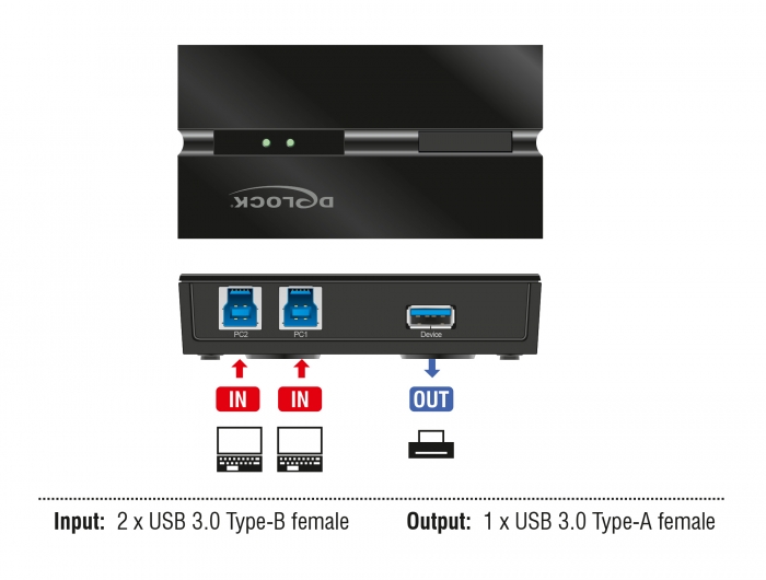 Delock USB 5 Gbps Switch für 2 PC an 1 Gerät #3 