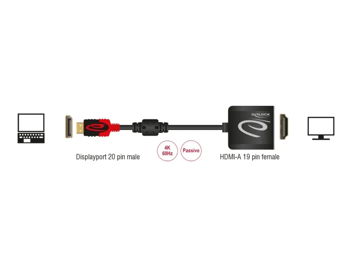 Delock Adapter DisplayPort 1.2 Stecker > HDMI Buchse 4K 60 Hz Passiv schwarz #2 