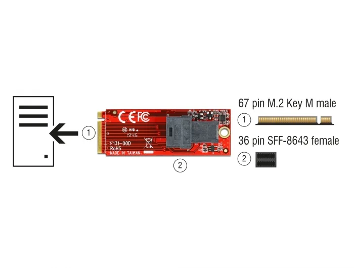 Delock Adapter M.2 Key M > SFF-8643 NVMe #4 