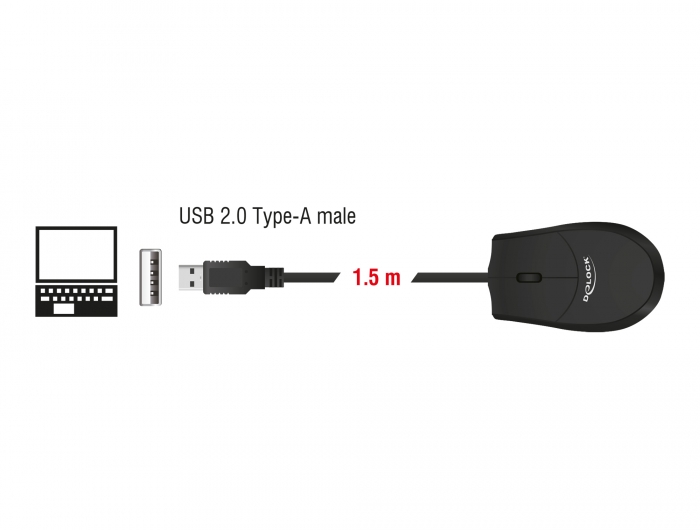 Delock Optische USB Desktop Maus – Lautlos #3 