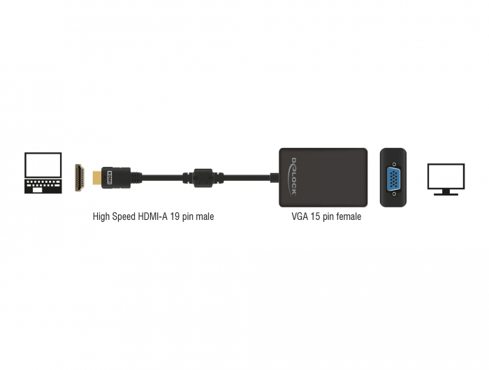 Delock Adapter HDMI Stecker zu VGA Buchse schwarz #2 