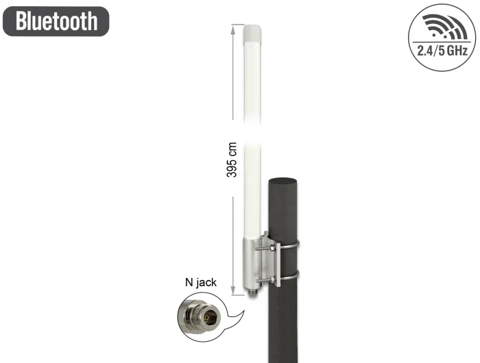 Delock Dualband WLAN 802.11 ac/ax/a/b/g/n Antenne N Buchse 6,2 - 8,0 dBi 39,5 cm omnidirektional starr Wand- und Mastmontage outdoor weiß #3 