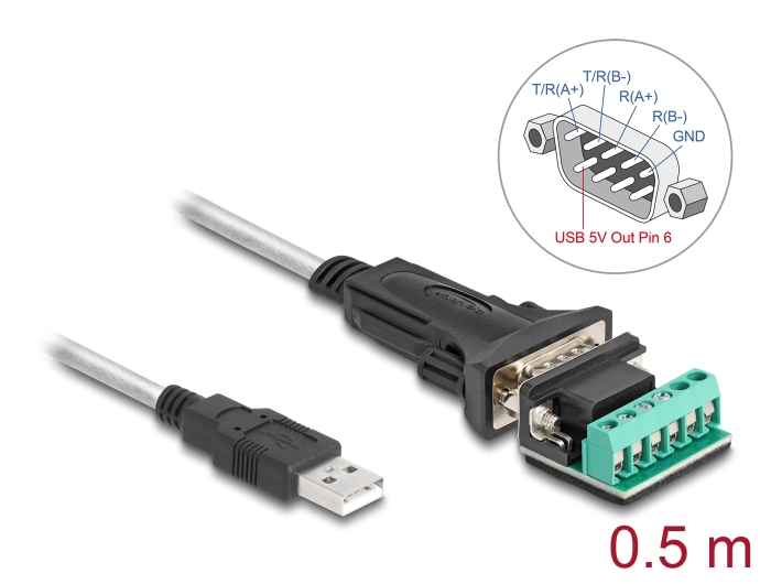 Delock Adapter USB 2.0 Typ-A zu 1 x Seriell RS-422/485 Stecker mit 6 Pin Terminalblock 5 V 0,5 m #1 