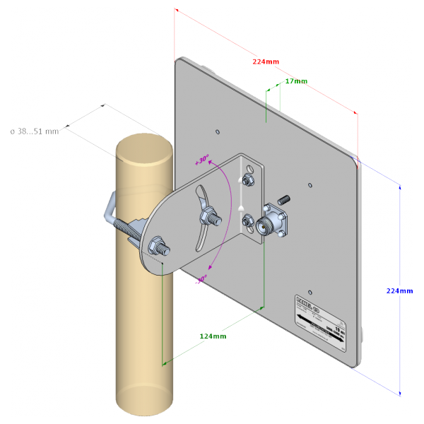 5 GHz WLAN Antenne Panel 19