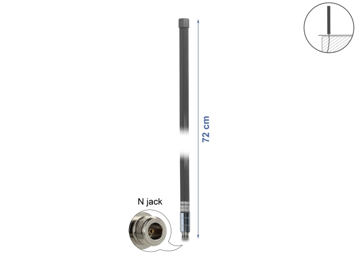 Delock LPWAN 433 + 868 MHz Antenne N Buchse 2 dBi 72 cm omnidirektional starr outdoor grau #2 