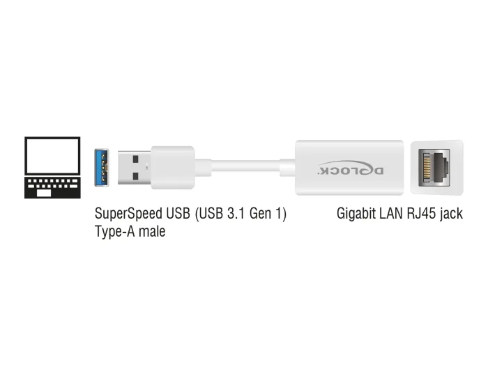 Delock USB Typ-A Netzwerk Adapter Gigabit LAN 1 x RJ45 kompakt weiß #2 