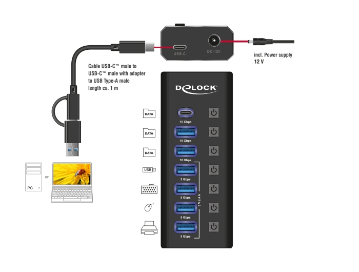 Delock 7 Port USB Hub mit 3 Ports 10 Gbps und 4 Schnellladeports 5 Gbps mit Schalter und Beleuchtung #5 