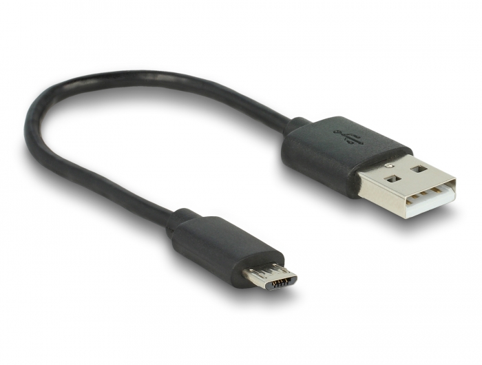 Delock Audio Konverter Analog > Digital HD #3 