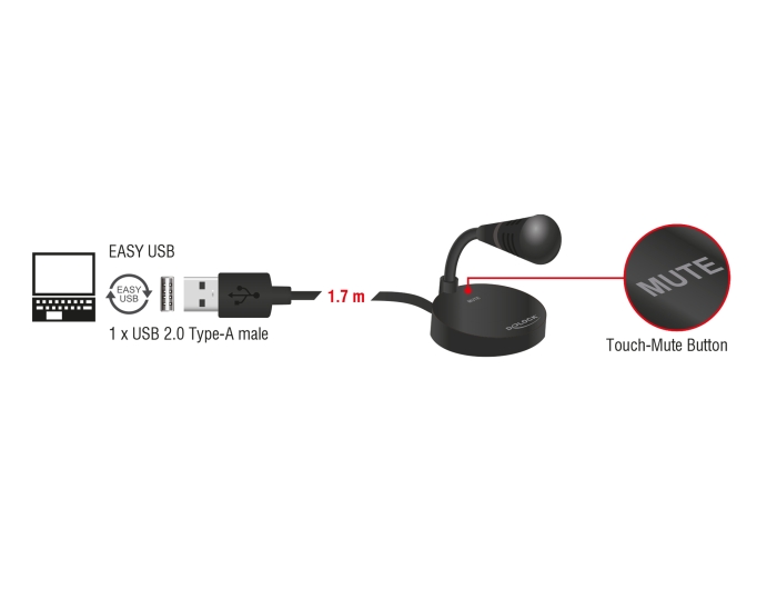 Delock USB Mikrofon mit Standfuß und Touch-Mute Taste #4 