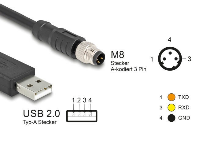Delock M8 Serielles Anschlusskabel mit FTDI Chipsatz, USB 2.0 Typ-A Stecker zu M8 RS-232 Stecker A-kodiert 3 Pin 1,8 m schwarz #3 