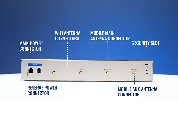 Teltonika RUTXR1 Cat 6 LTE Router