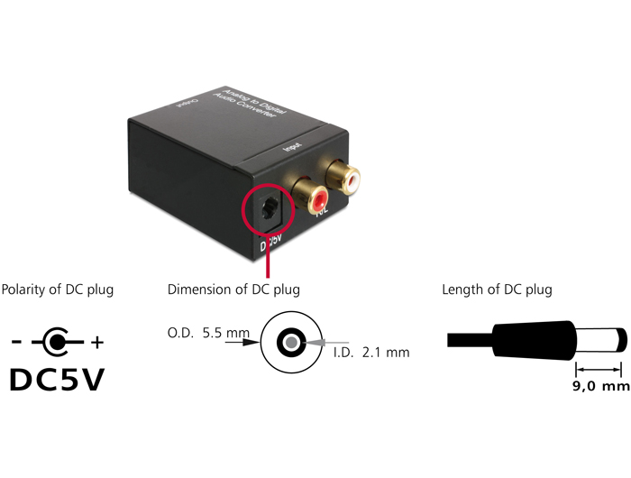 Delock Audio Konverter Analog > Digital #2 